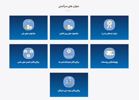 فهرست عنوان‌های سرآمدی